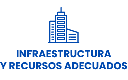 Infraestructura y recursos adecuados del Instituto Arzobispo Loayza